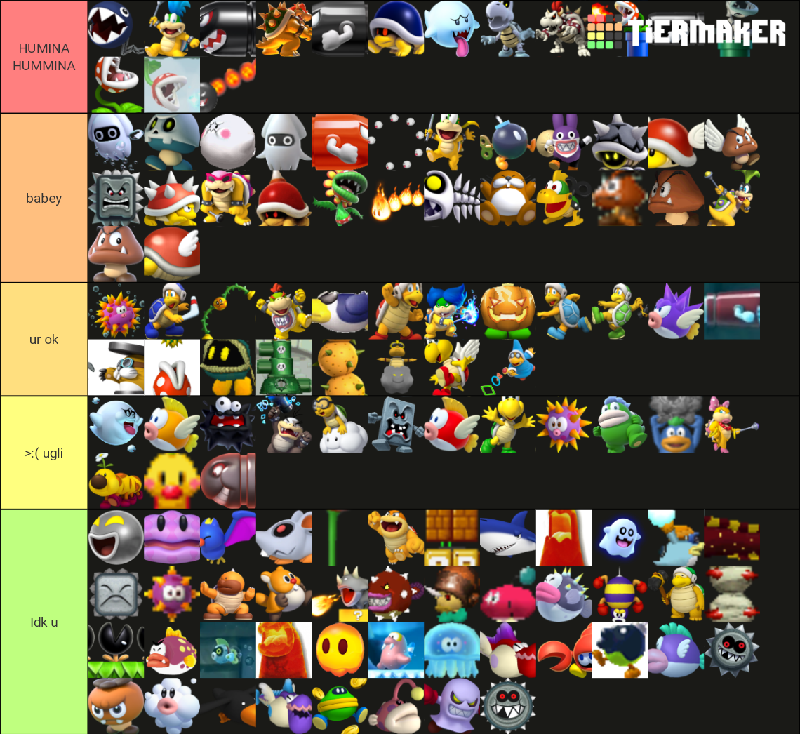 All New Super Mario Bros. Enemies Tier List (Community Rankings ...