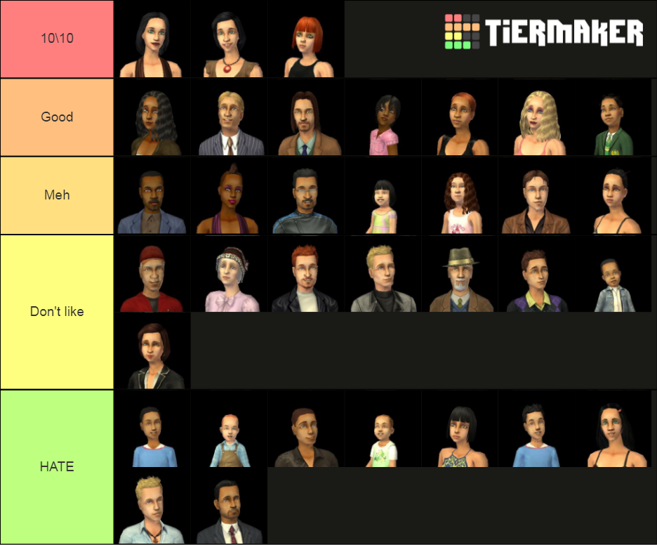 Sims 2 Belladonna Cove Sims Tier List (Community Rankings) - TierMaker