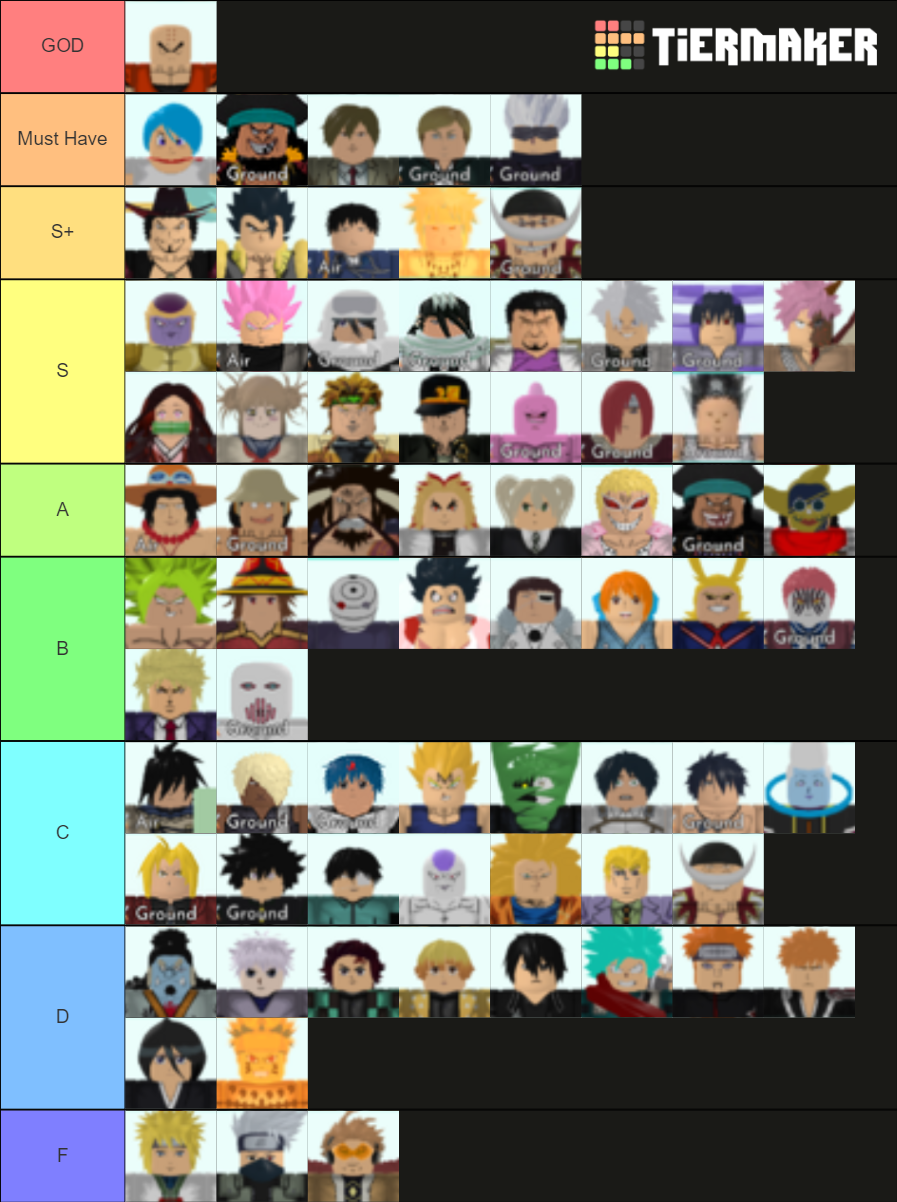 ASTD Tier List (Community Rankings) - TierMaker