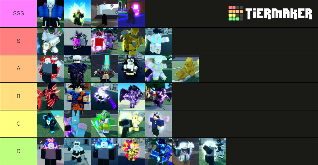 AUT NU all stands 123 Tier List Rankings) TierMaker