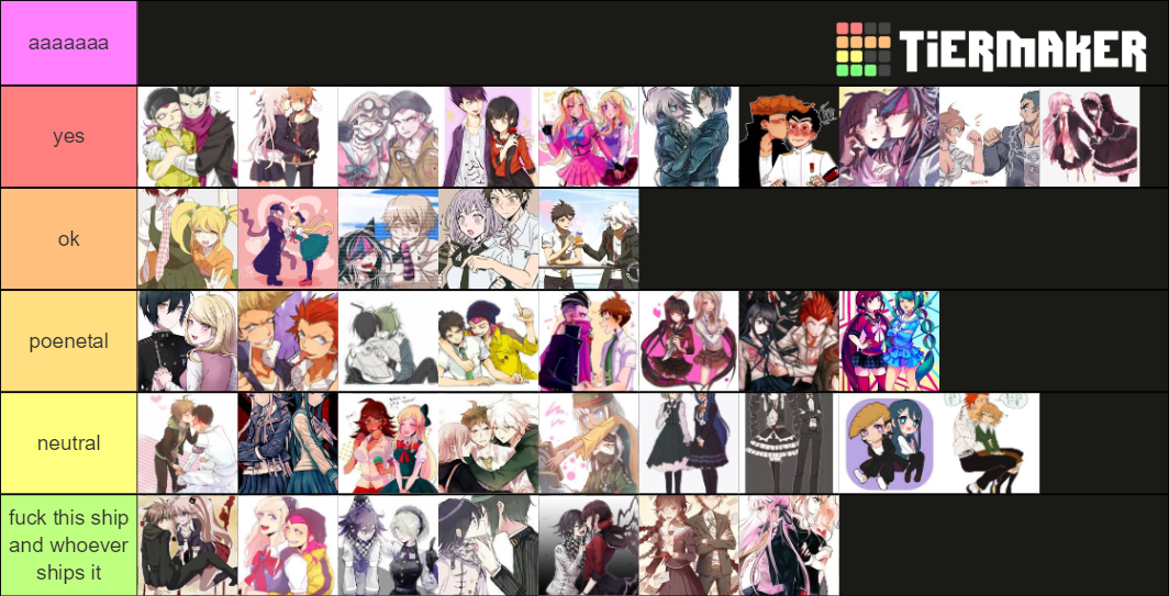 Danganronpa Ships Tier List Community Rankings TierMaker