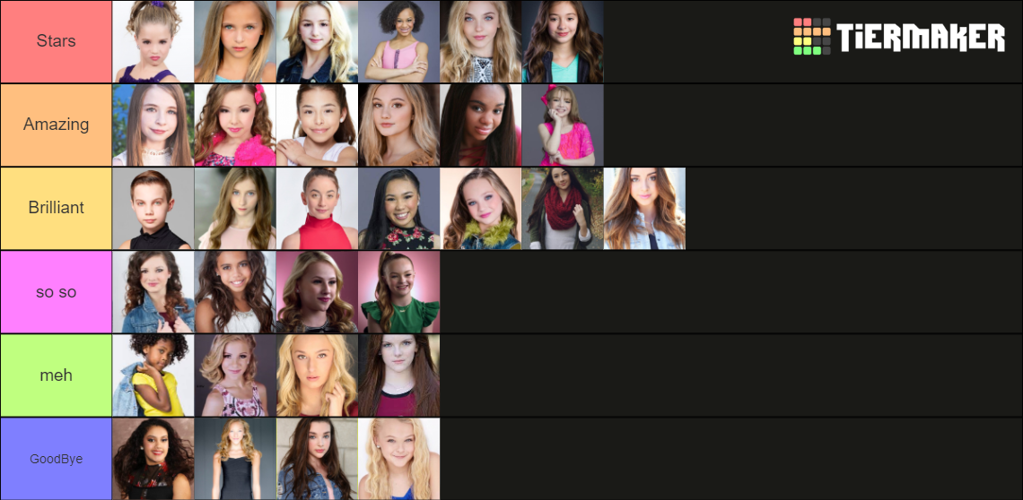 Dance moms dancers ranked Tier List Rankings) TierMaker