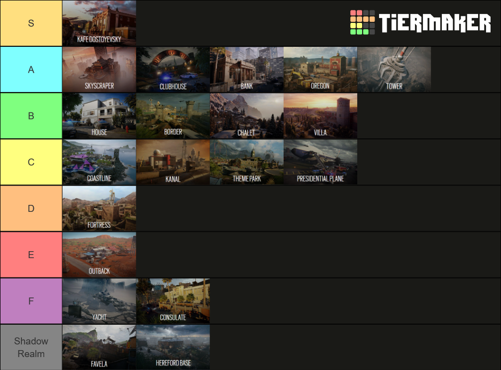 Siege Maps Tier List (Community Rankings) - TierMaker