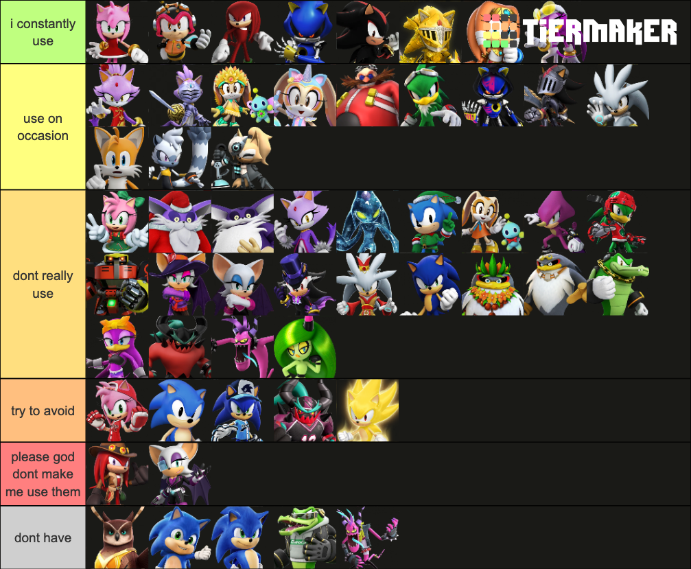 sonic-forces-speed-battle-tier-list-community-rankings-tiermaker