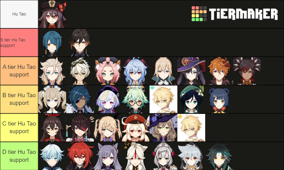 Genshin Impact 1.3 Hu Tao Tier List (Community Rankings) - TierMaker