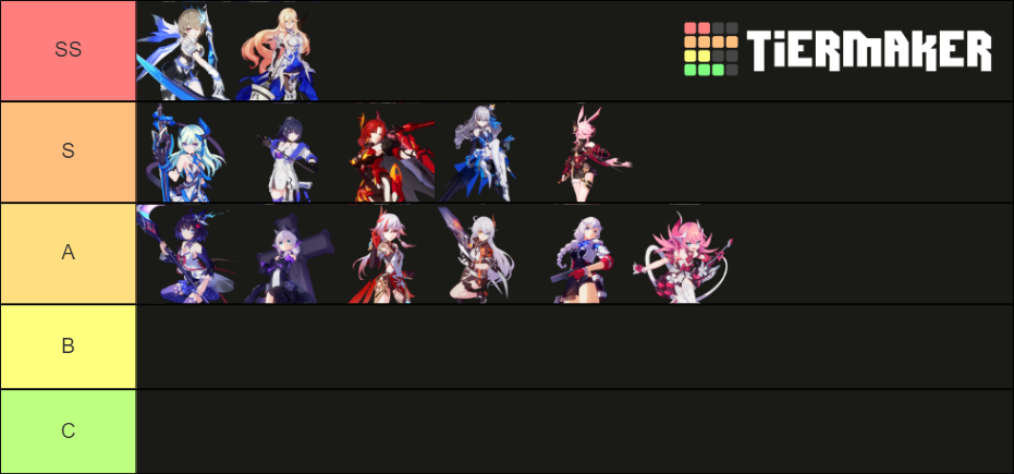 Honkai Impact Waifus Tier List (Community Rankings) - TierMaker