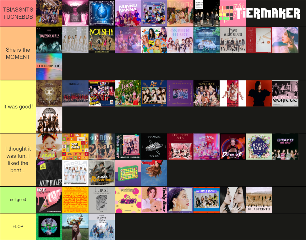2020 KPOP Girl Group/Soloist Releases Tier List Rankings
