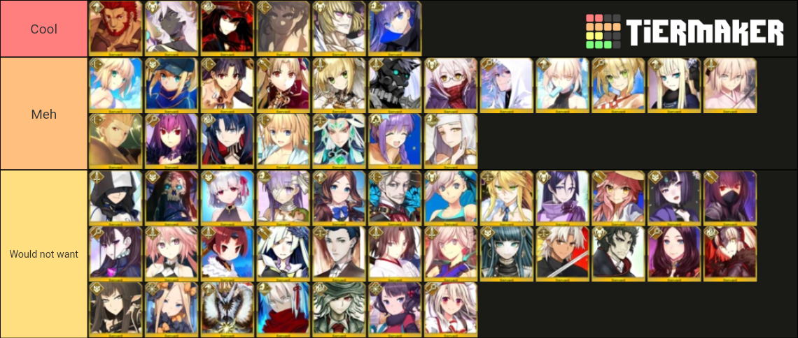 Fate/Grand Order New Year 2022 Lucky-Bag Summon Tier List (Community ...