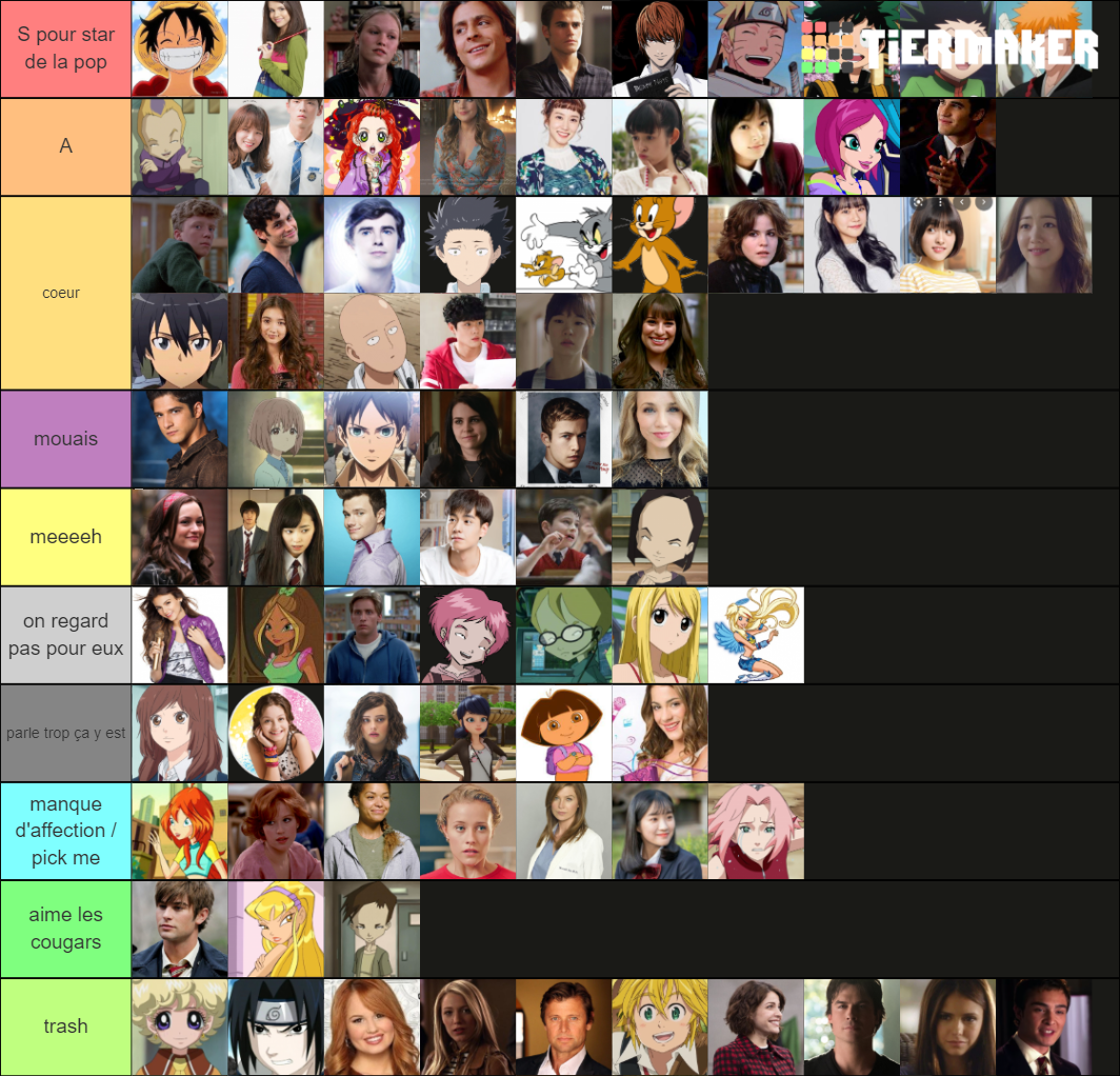 psg princ Tier List Rankings) TierMaker