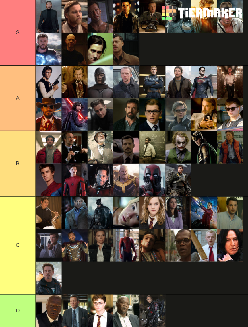 Movie characters Tier List (Community Rankings) - TierMaker