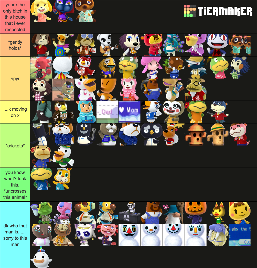 Animal Crossing Special NPCs Tier List Community Rankings TierMaker