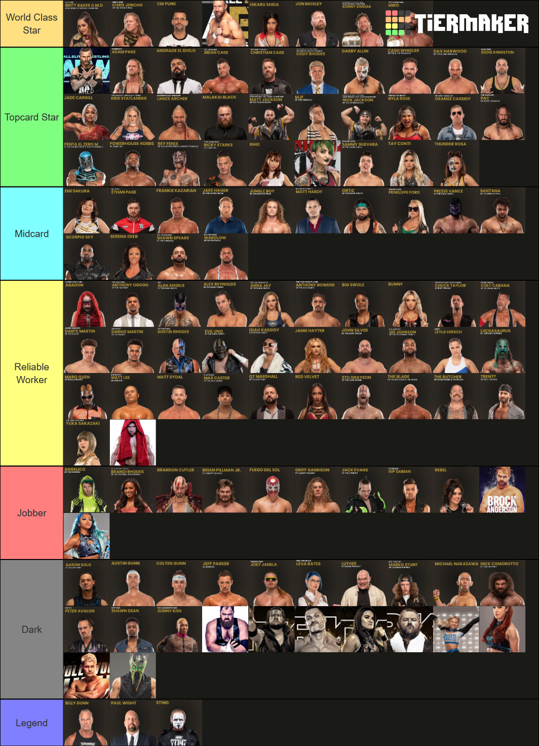 All Elite Wrestling (AEW) Roster Tier List Rankings) TierMaker