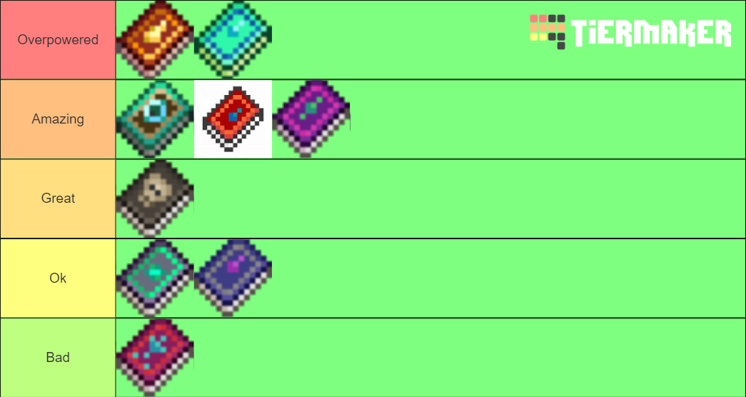Terraria Spell Tomes 1.4 Tier List Rankings) TierMaker