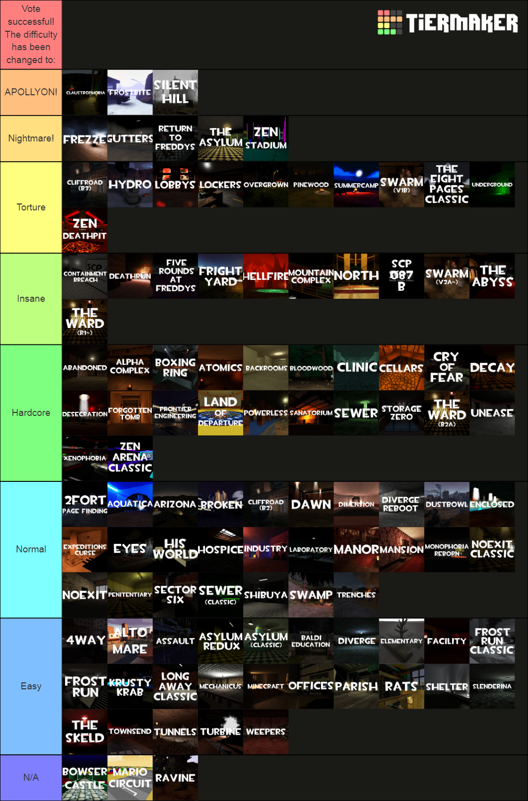 Slender Fortress 2 Modified Map (2021 / 01 / 03) Tier List (Community ...