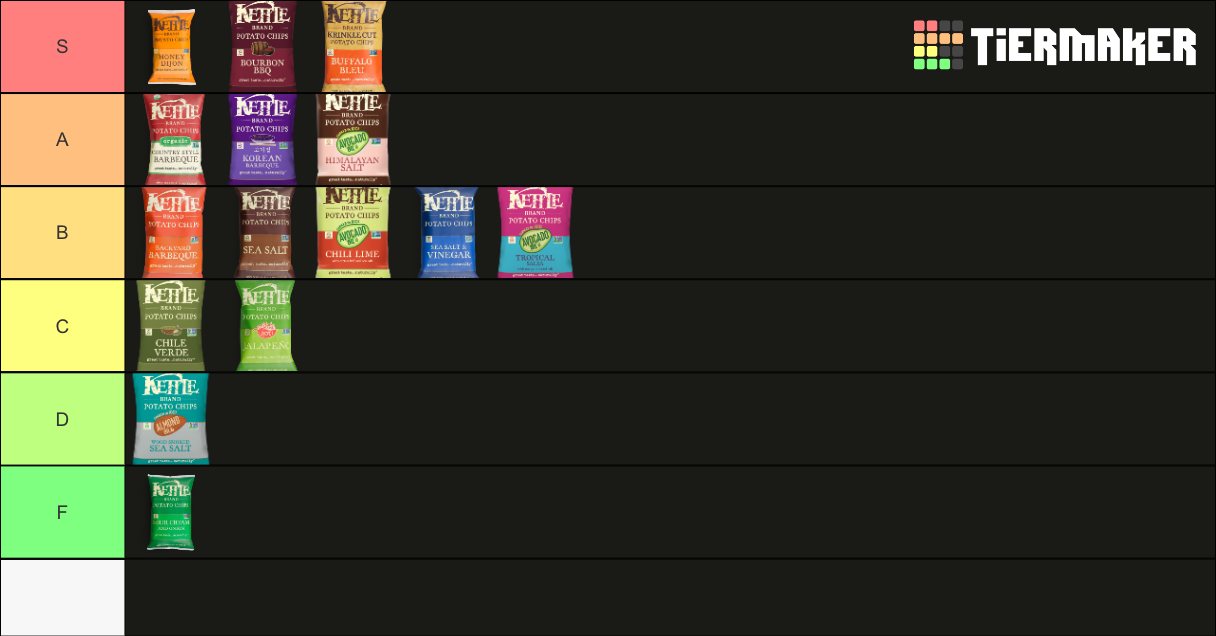 Kettle Chip Flavors Tier List Rankings) TierMaker