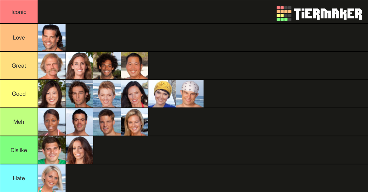 Survivor: One World Tier List (Community Rankings) - TierMaker