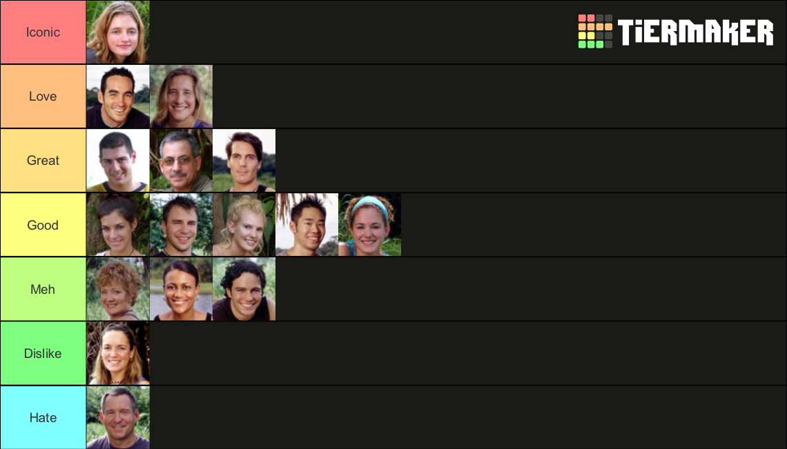 Survivor The Amazon Tier List Rankings) TierMaker