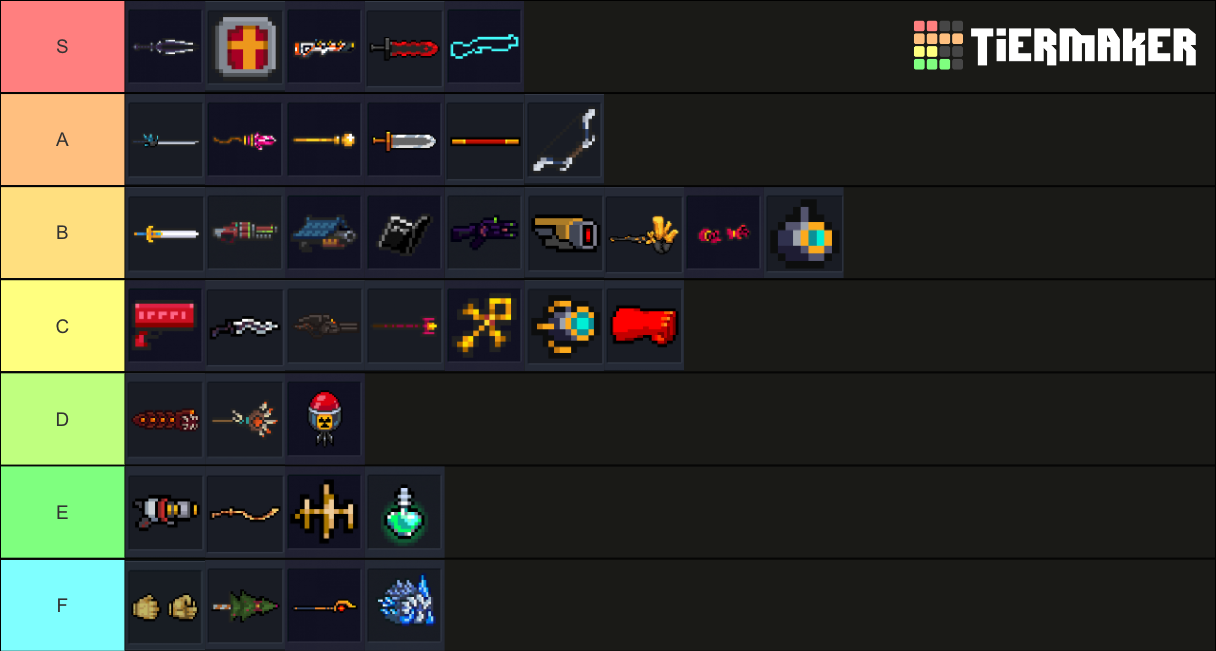 Soul Knight Legendary Weapons Tier List Rankings) TierMaker