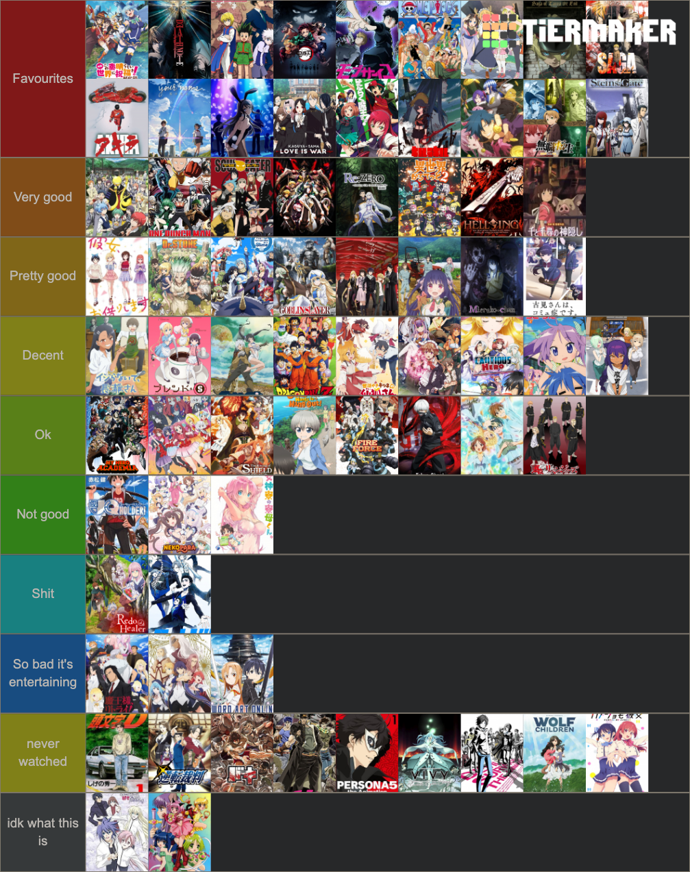 Sex Sex Anime Tier List Community Rankings Tiermaker