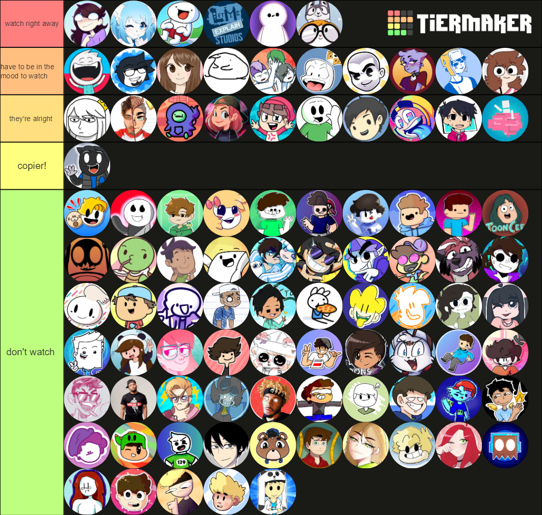 Youtube Animators Tier List Rankings) TierMaker