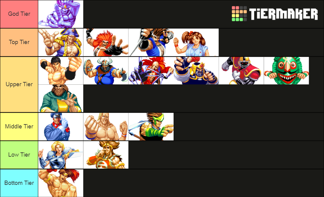 world heroes perfect tier list