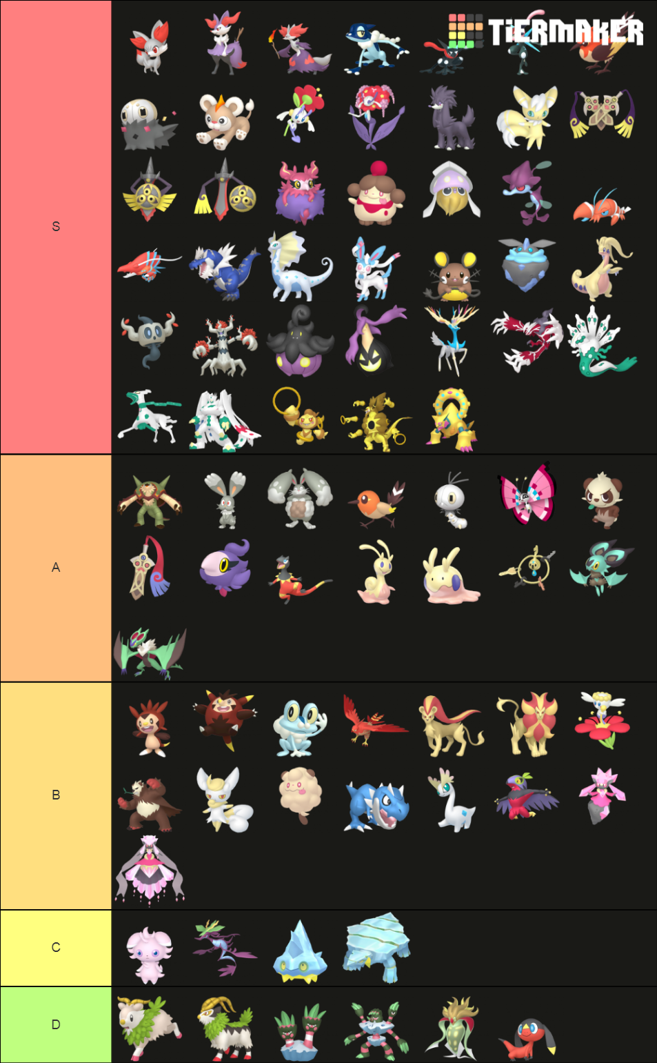 pokemon-gen-6-shiny-tier-list-community-rankings-tiermaker