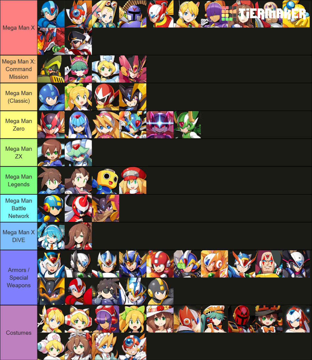 Rockman X DiVE Tier List Rankings) TierMaker