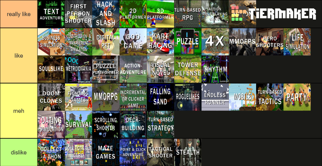 video-game-genres-all-tier-list-community-rankings-tiermaker