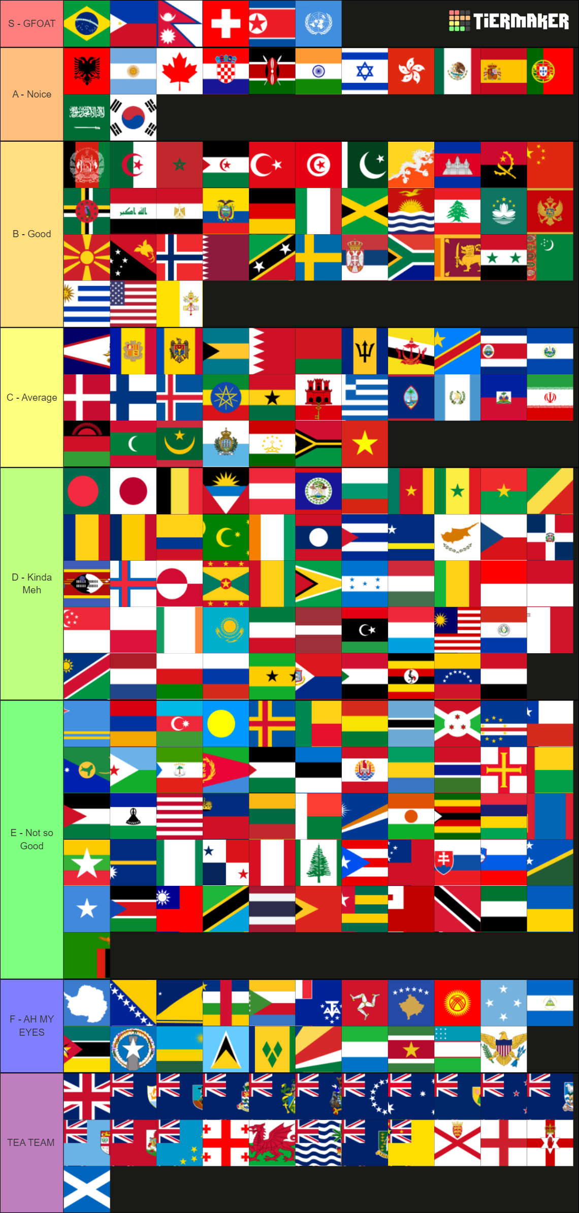 Flags of the World Tier List (Community Rankings) - TierMaker