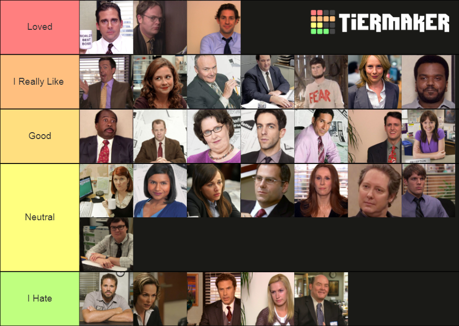 The Office Characters Tier List Rankings) TierMaker