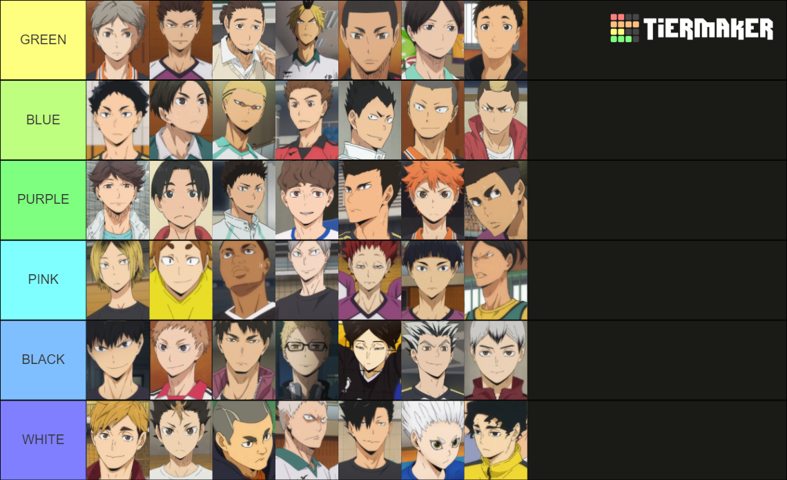 Haikyuu (make your teams) Tier List (Community Rankings) - TierMaker