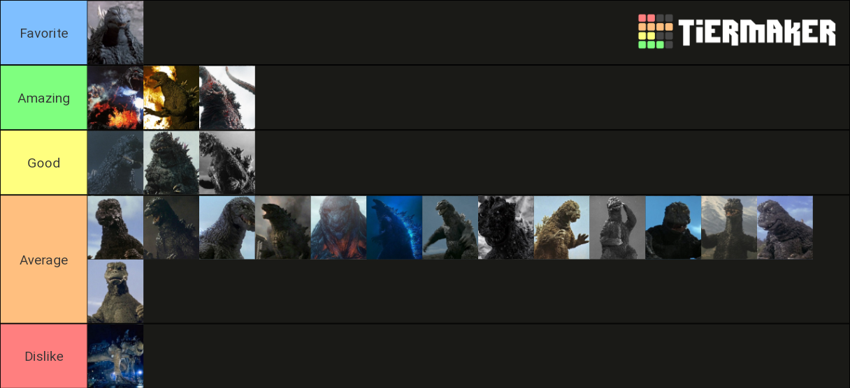 Godzilla Suits/Designs Tier List (Community Rankings) - TierMaker