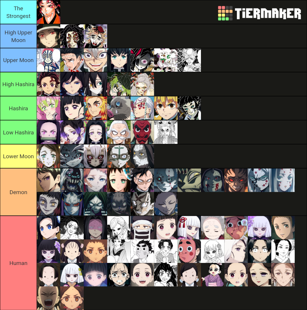 Kimetsu no Yaiba: All Characters Tier List (Community Rankings) - TierMaker