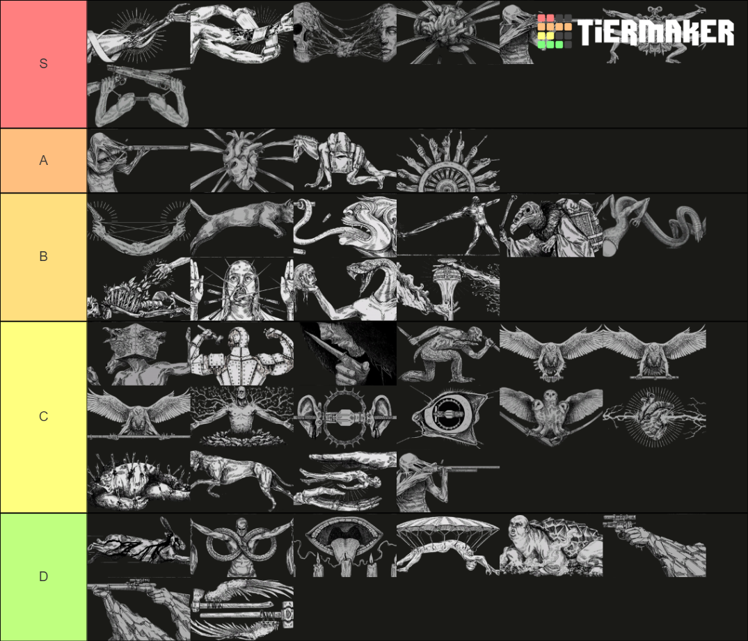 Hunt: Showdown Trait 2021 Tier List (Community Rankings) - TierMaker