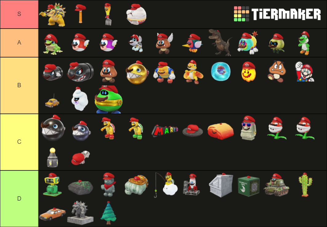 Super Mario Odyssey Captures Tier List Community Rankings Tiermaker 3916