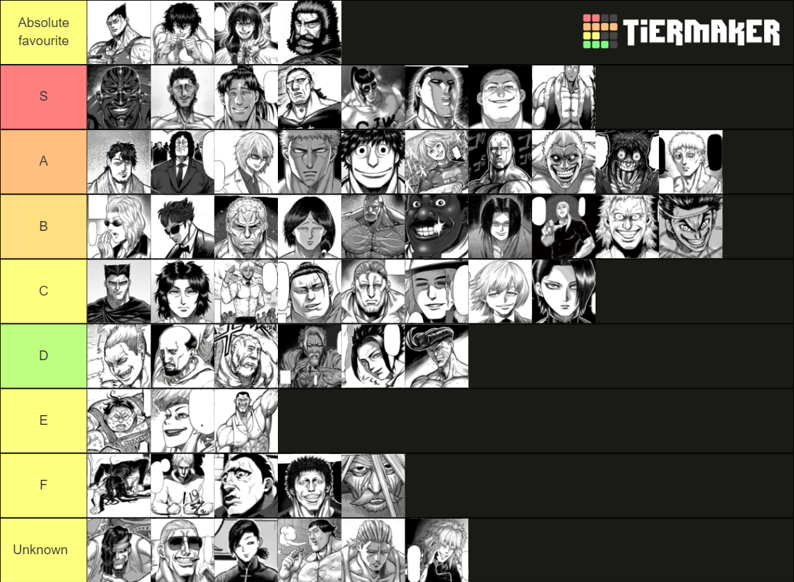 Kengan Ashura Characters omega included Tier List (Community Rankings ...