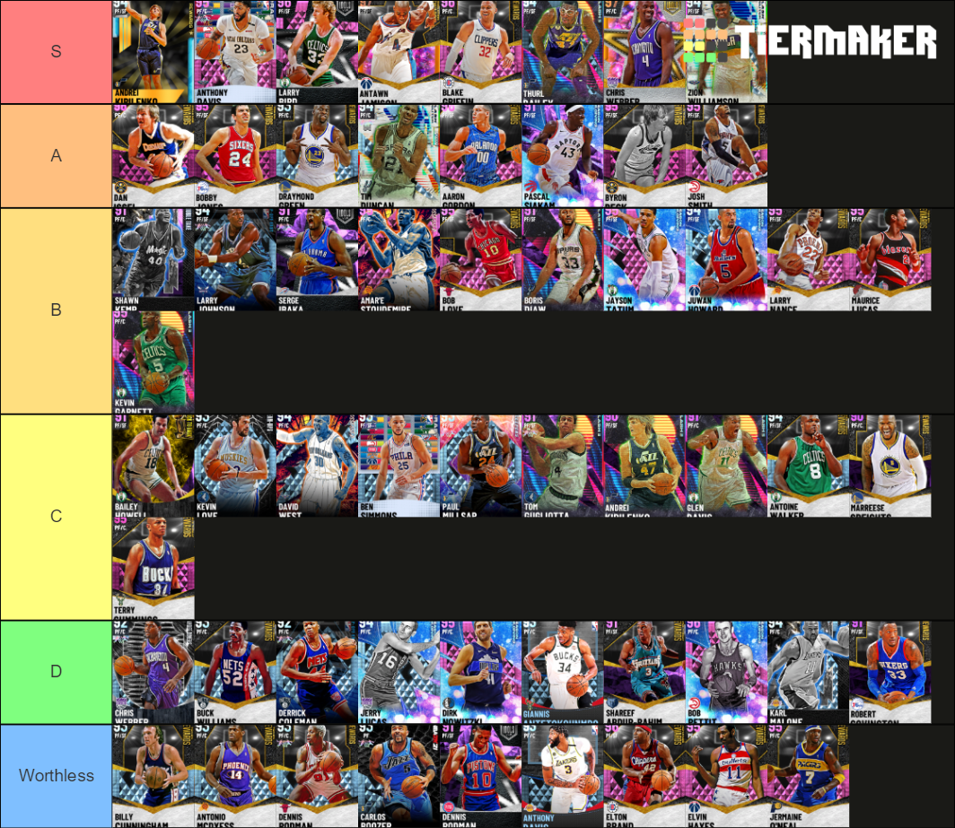Nba 2k21 snatch pf january tier list community rankings tiermaker