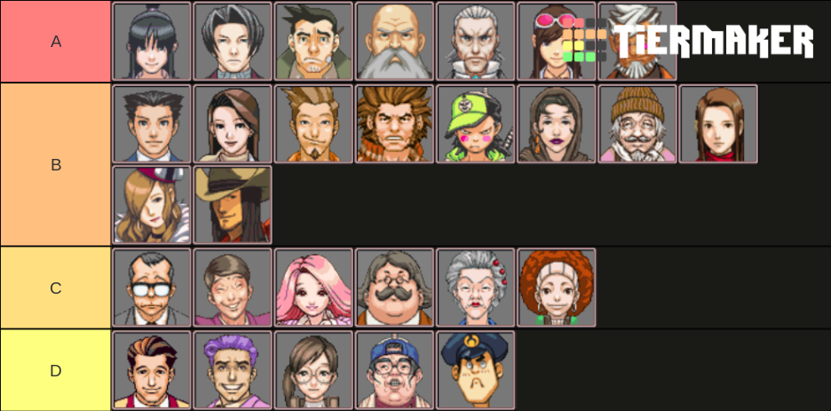 All Characters In The First Phoenix Wright Tier List (community 