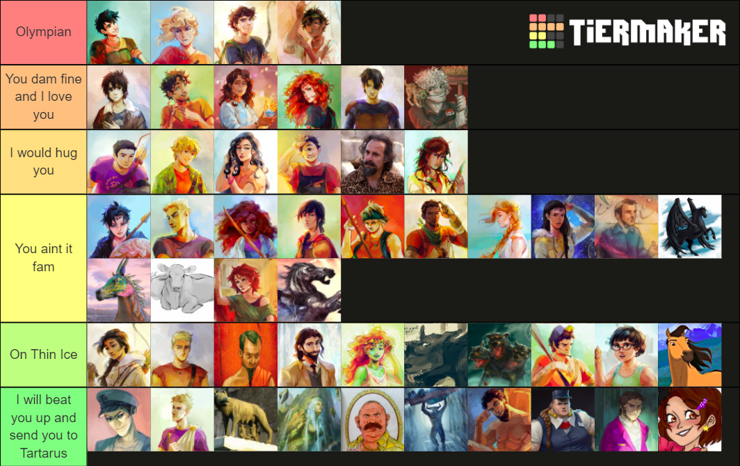 Percy Jackson Characters Tier List