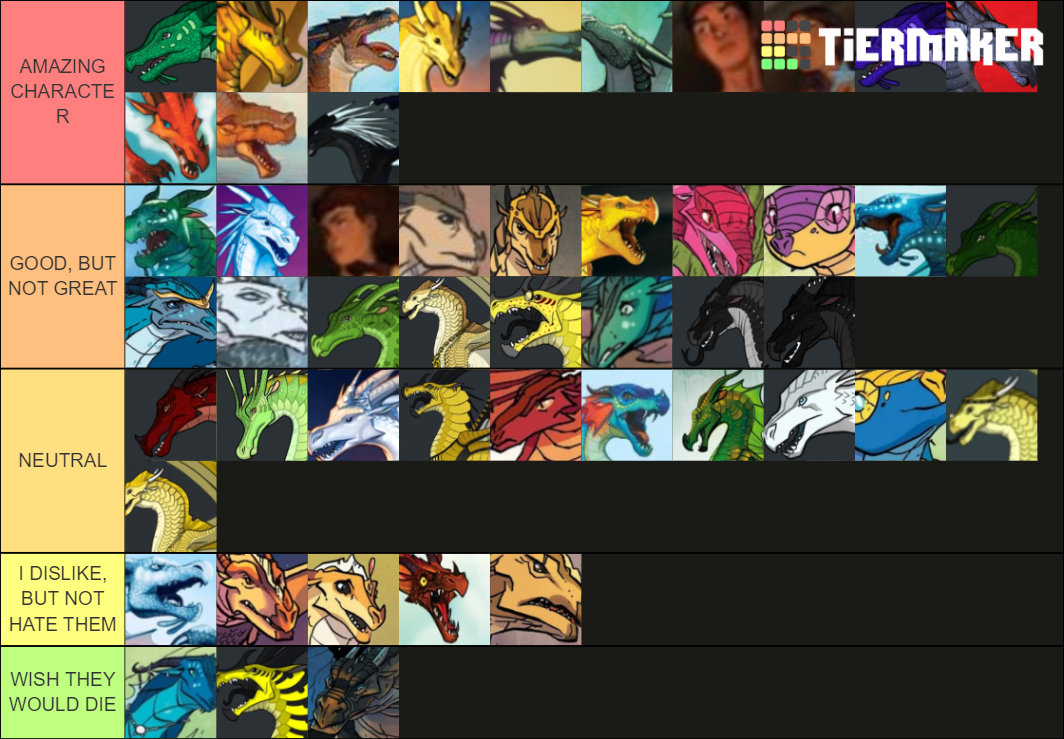 50 Wings of Fire Characters Tier List Rankings) TierMaker