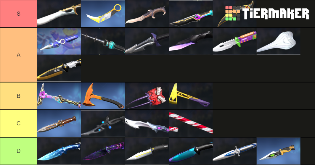 valorant knives Tier List (Community Rankings) - TierMaker