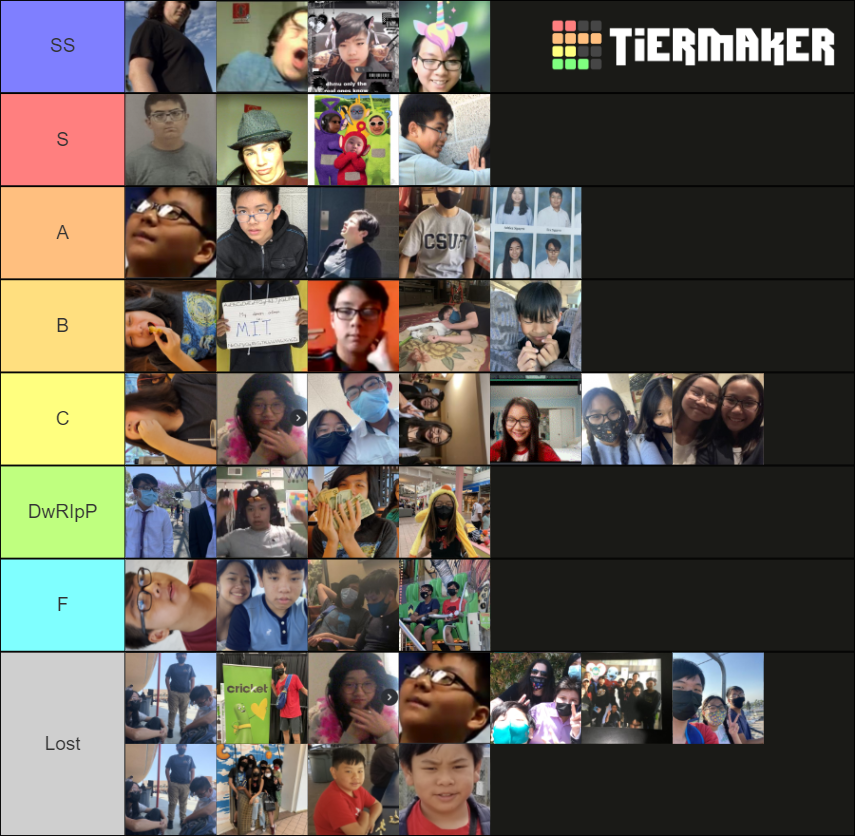 Photo Teir List Tier List (Community Rankings) - TierMaker