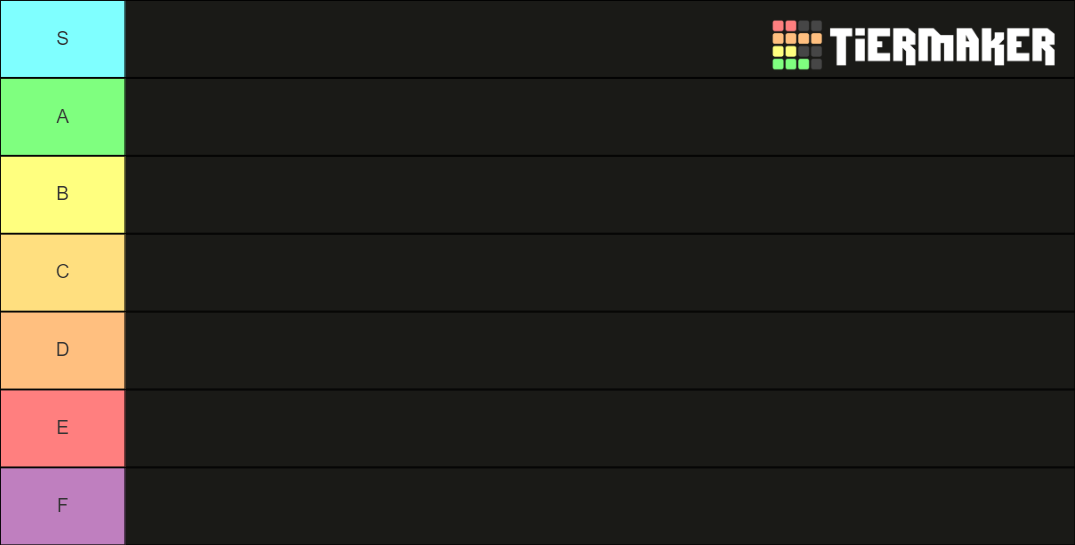 Icons Tier List Community Rankings Tiermaker