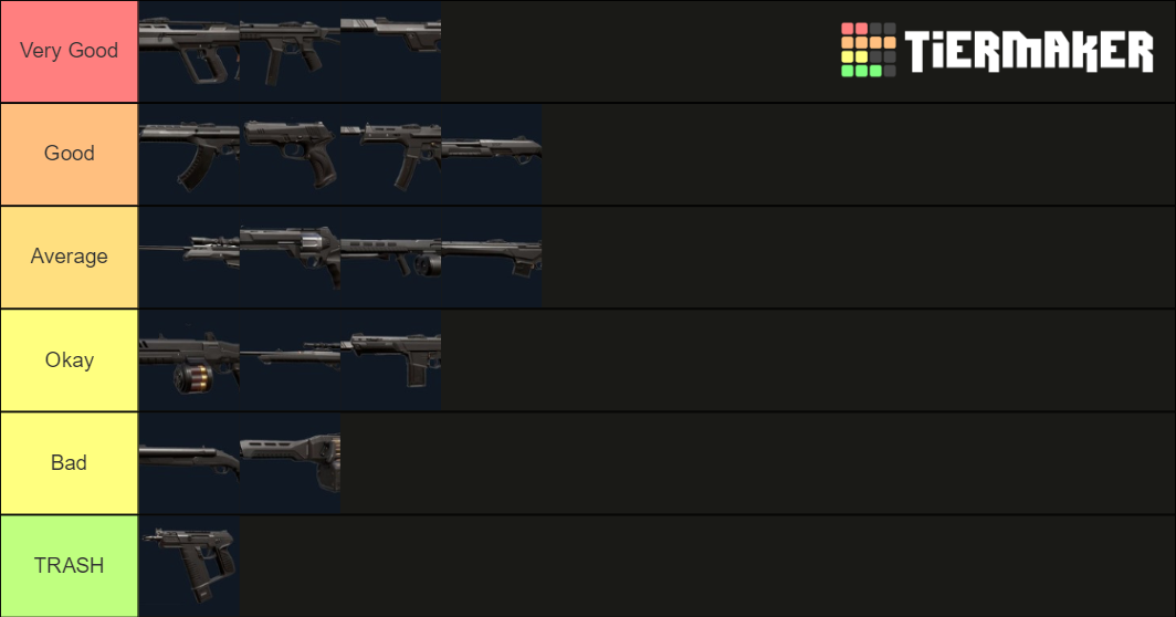 Valorant Gun Tier List (Community Rankings) - TierMaker