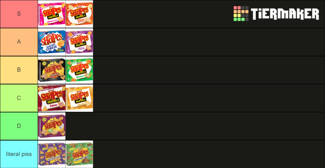 Arnott s Shapes Tier List Community Rankings TierMaker arnott-s-shapes-tier-list-community-rankings-tiermaker
