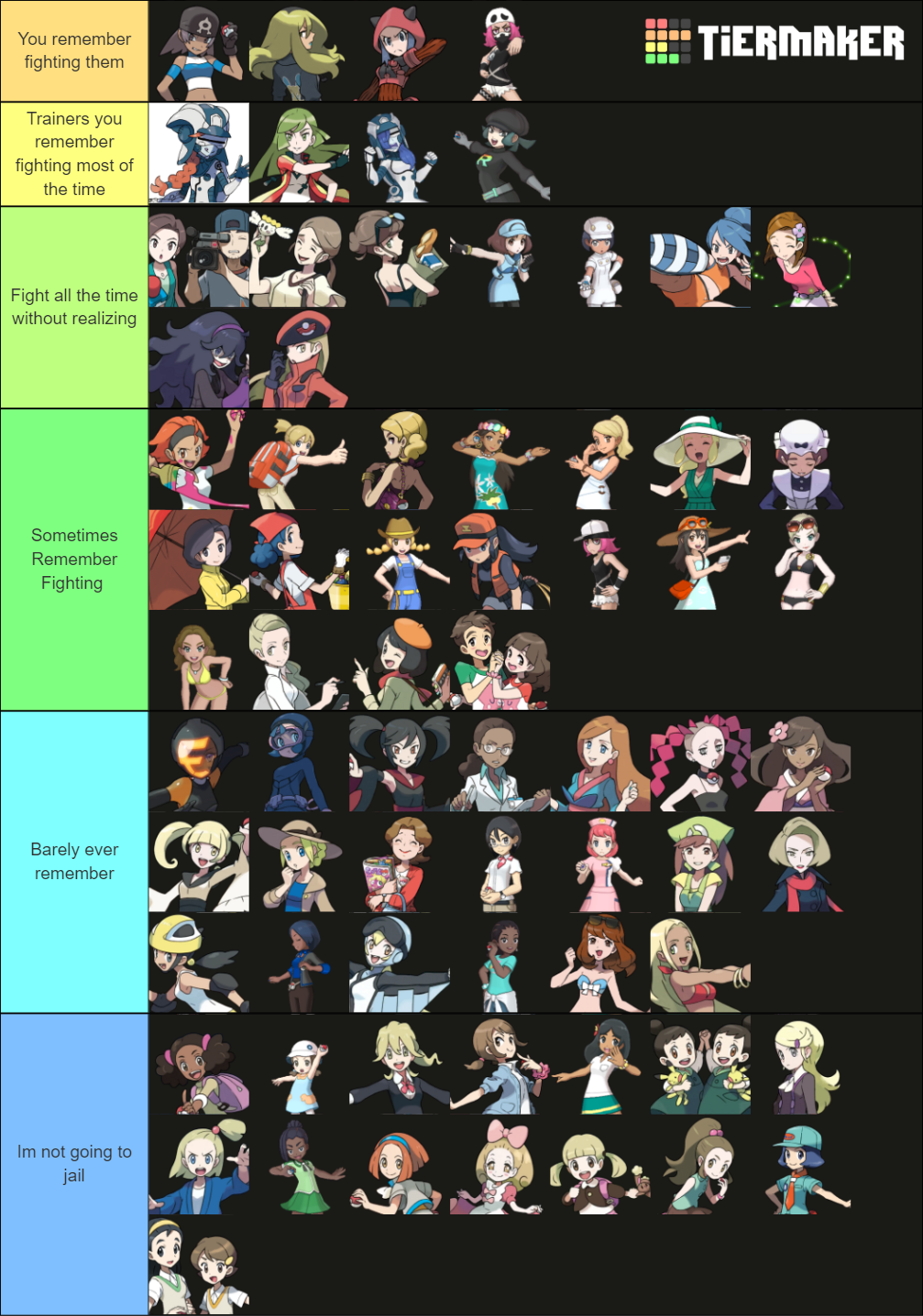 Female NPC Trainer Class Tier List Community Rankings TierMaker