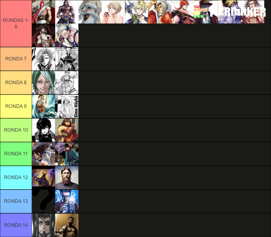 Shuumatsu No Valkyrie Melhores Lutas Tier List Community Rankings SexiezPicz Web Porn