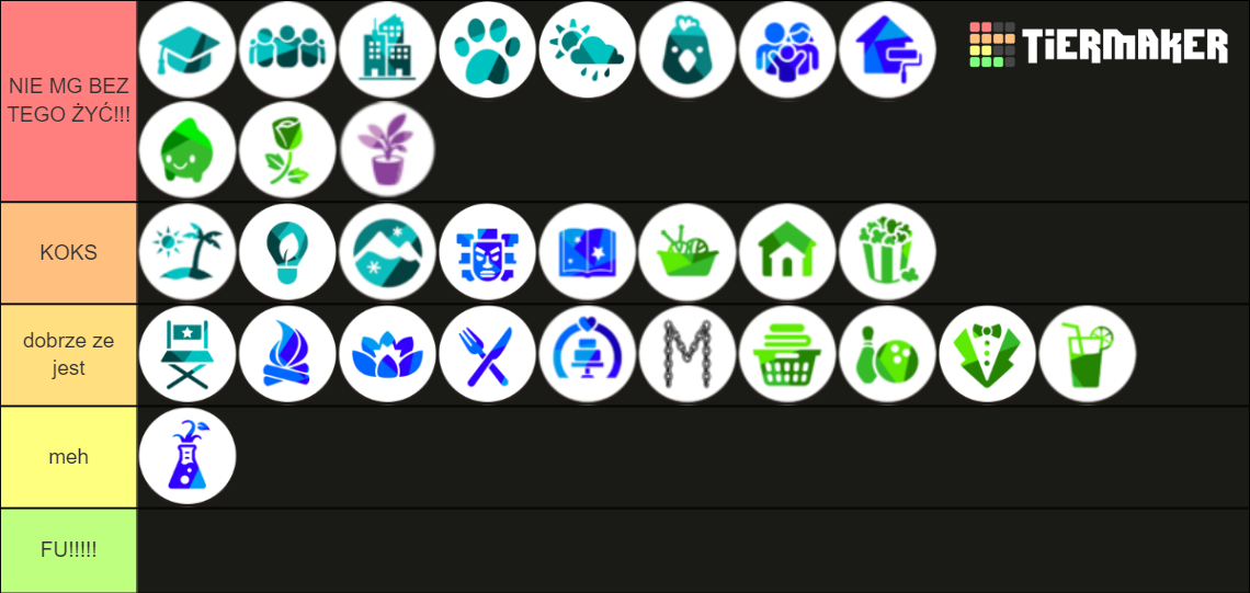 The Sims 4 - DLC - Tier List (Community Rankings) - TierMaker