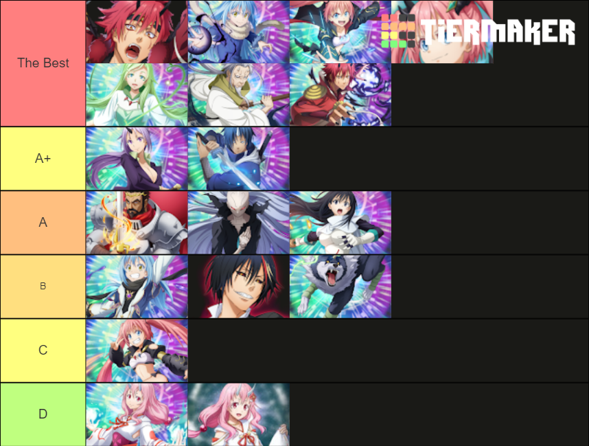 Slime Isekai Memories Tierlist Tier List Rankings) TierMaker