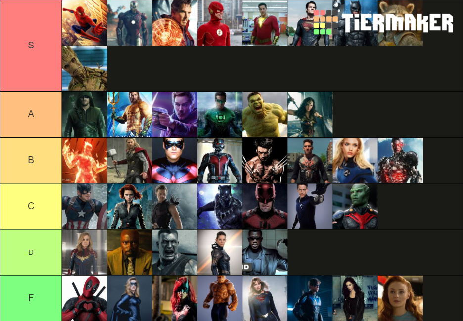 Marvel and DC Superheros Tier List (Community Rankings) - TierMaker